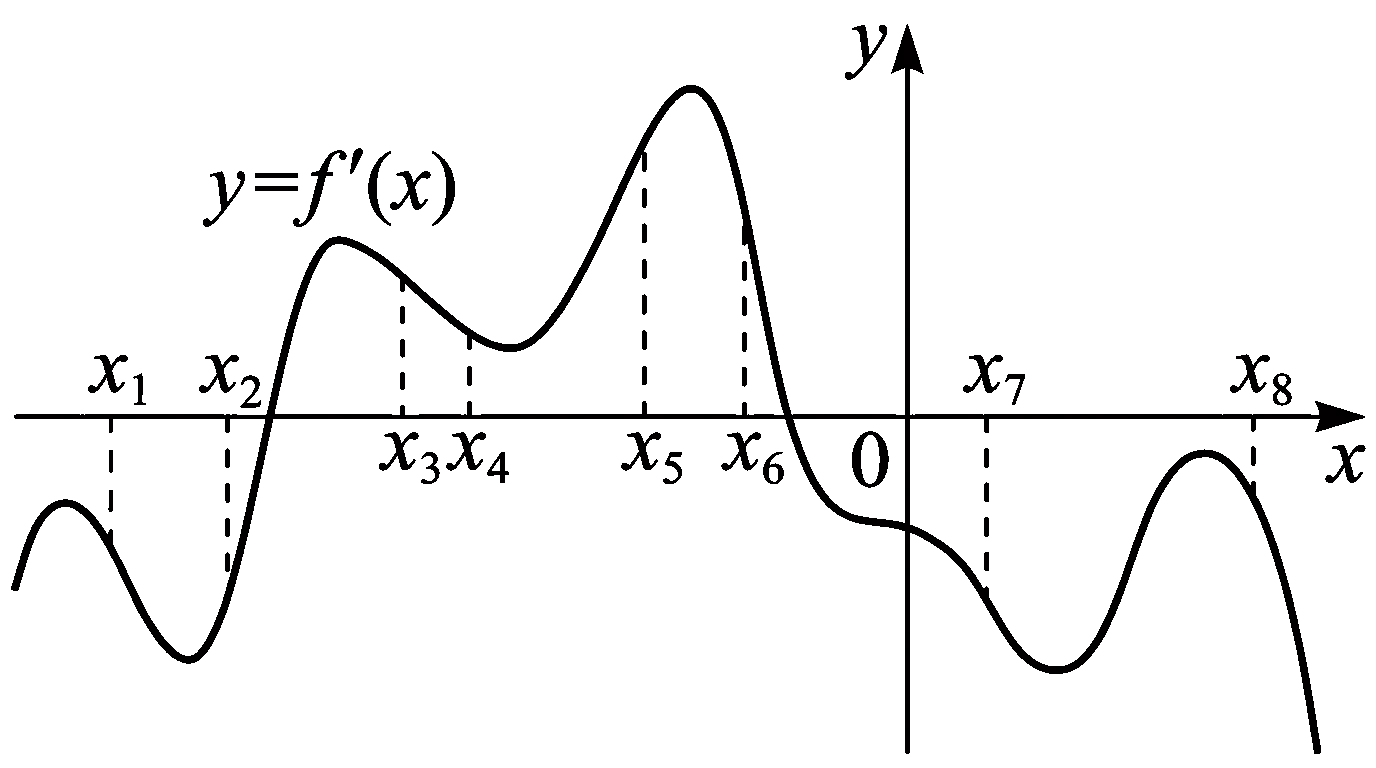 Изображение из задачи