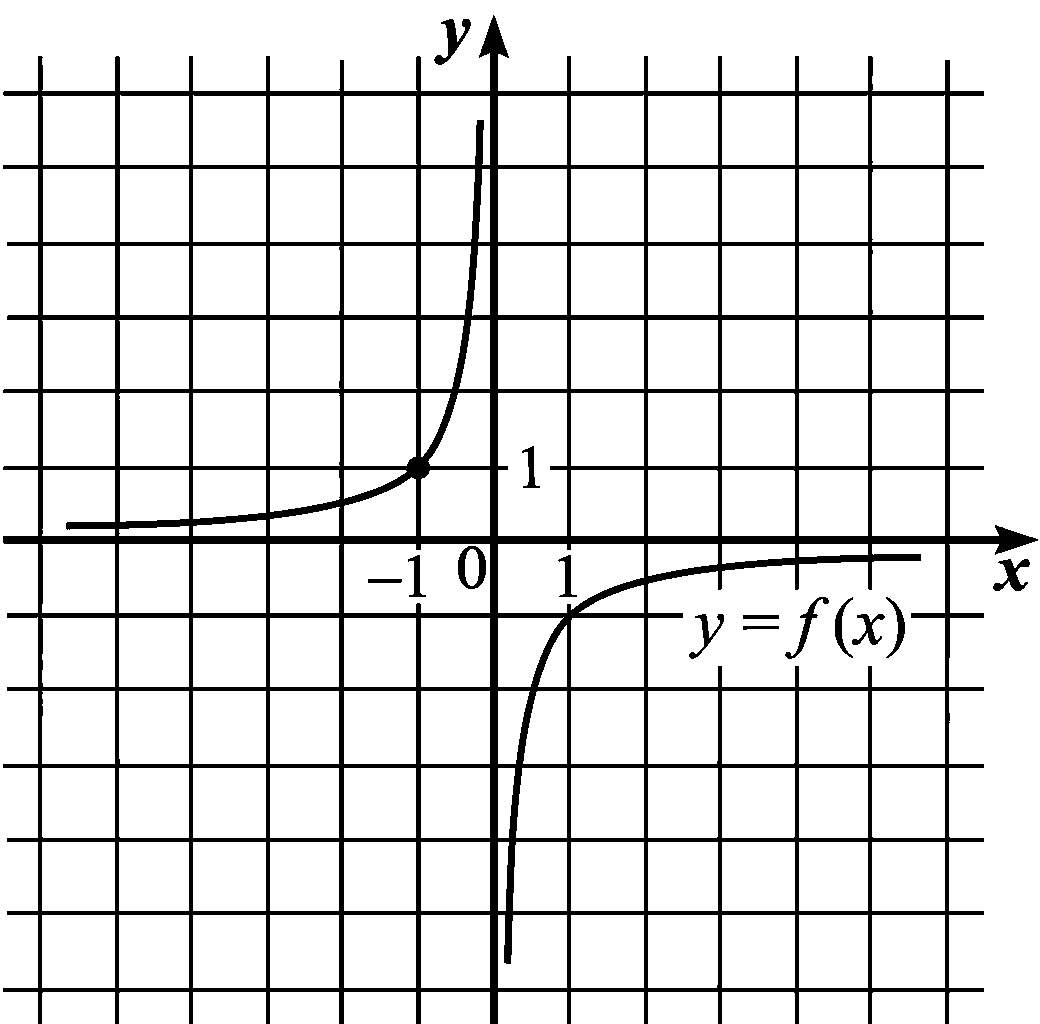 Изображение из задачи
