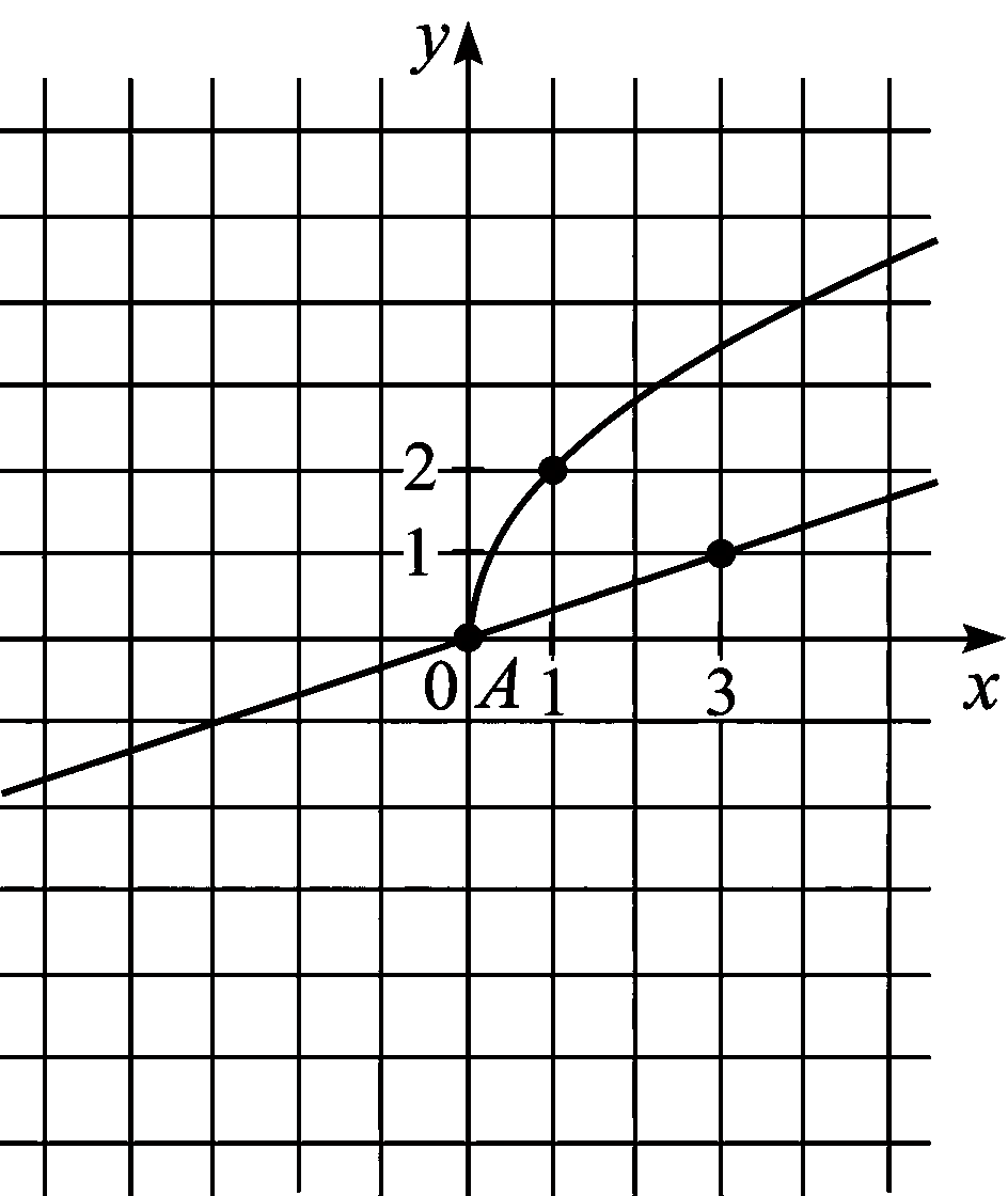 Изображение из задачи