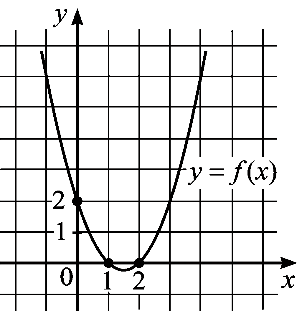 Изображение из задачи