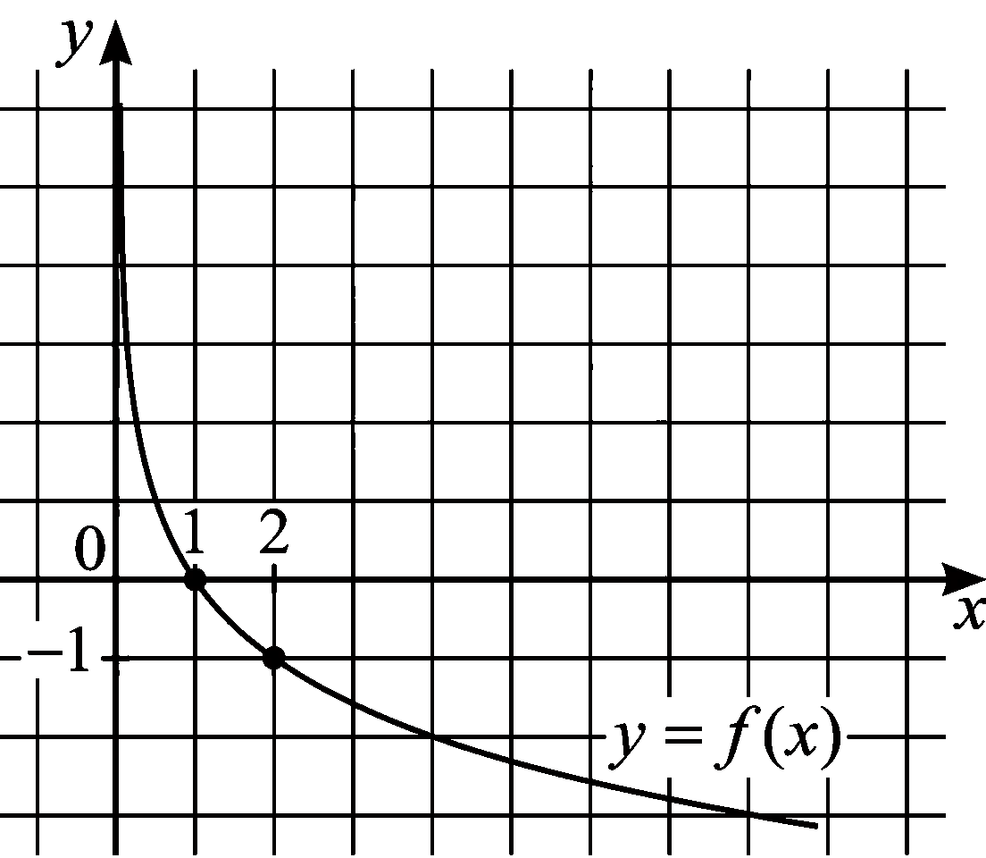 Изображение из задачи