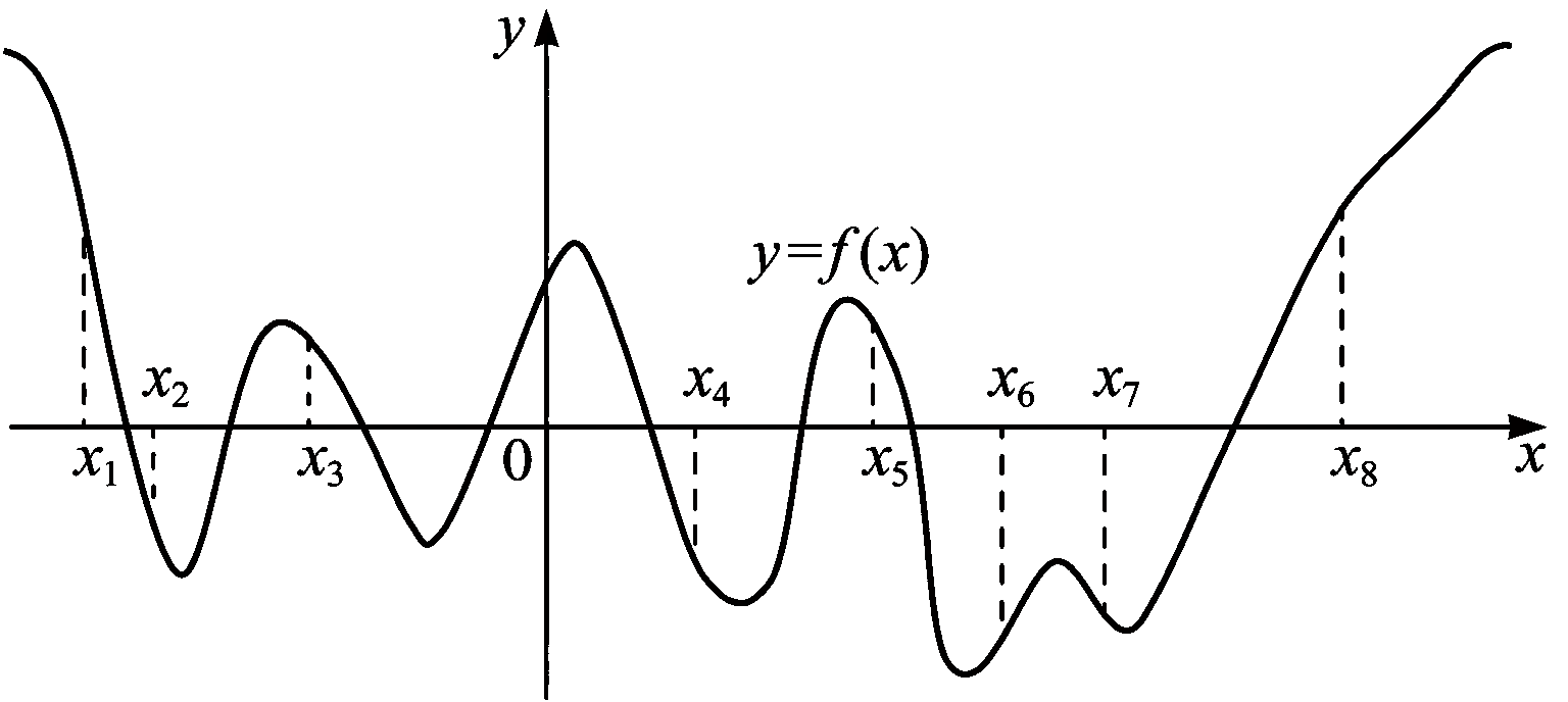 Изображение из задачи
