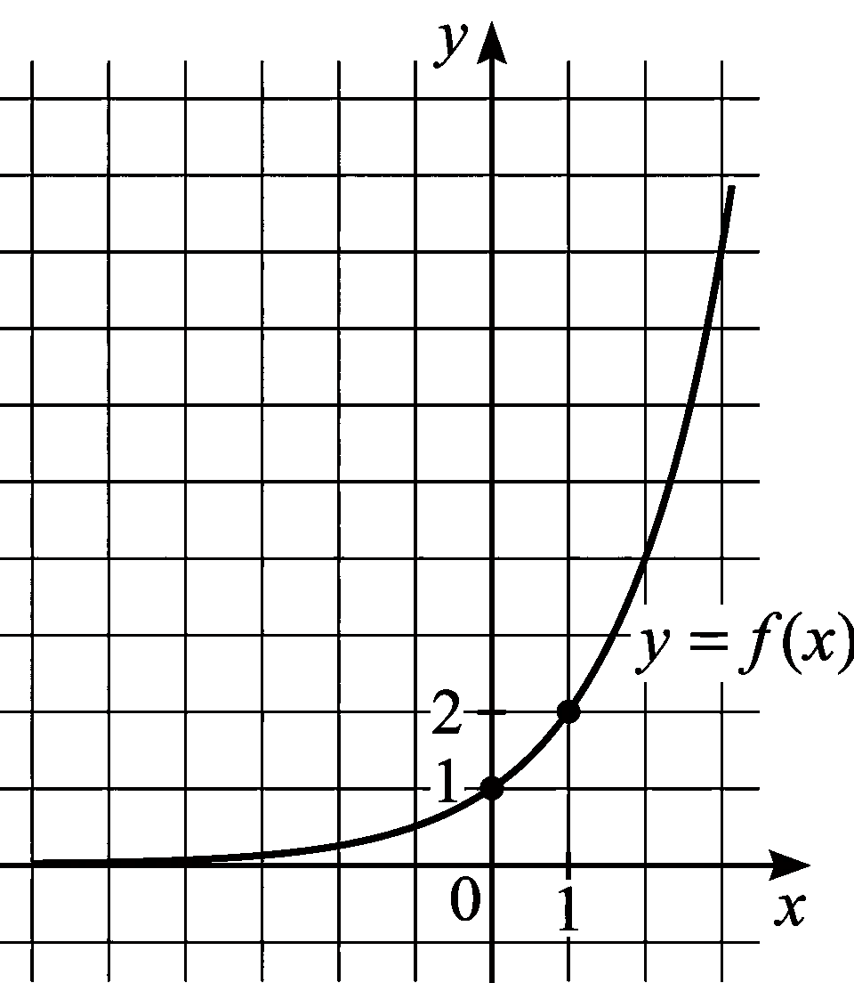 Изображение из задачи