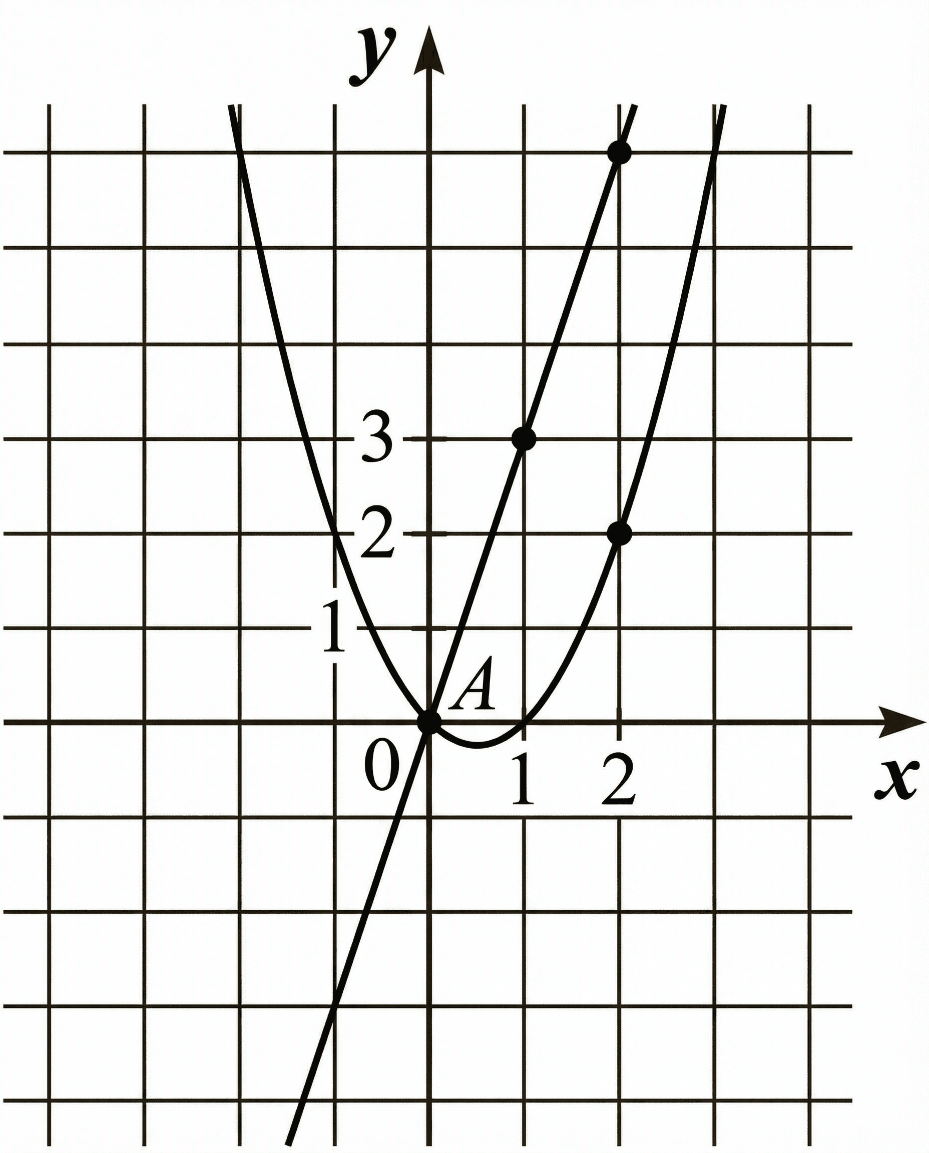 Изображение из задачи