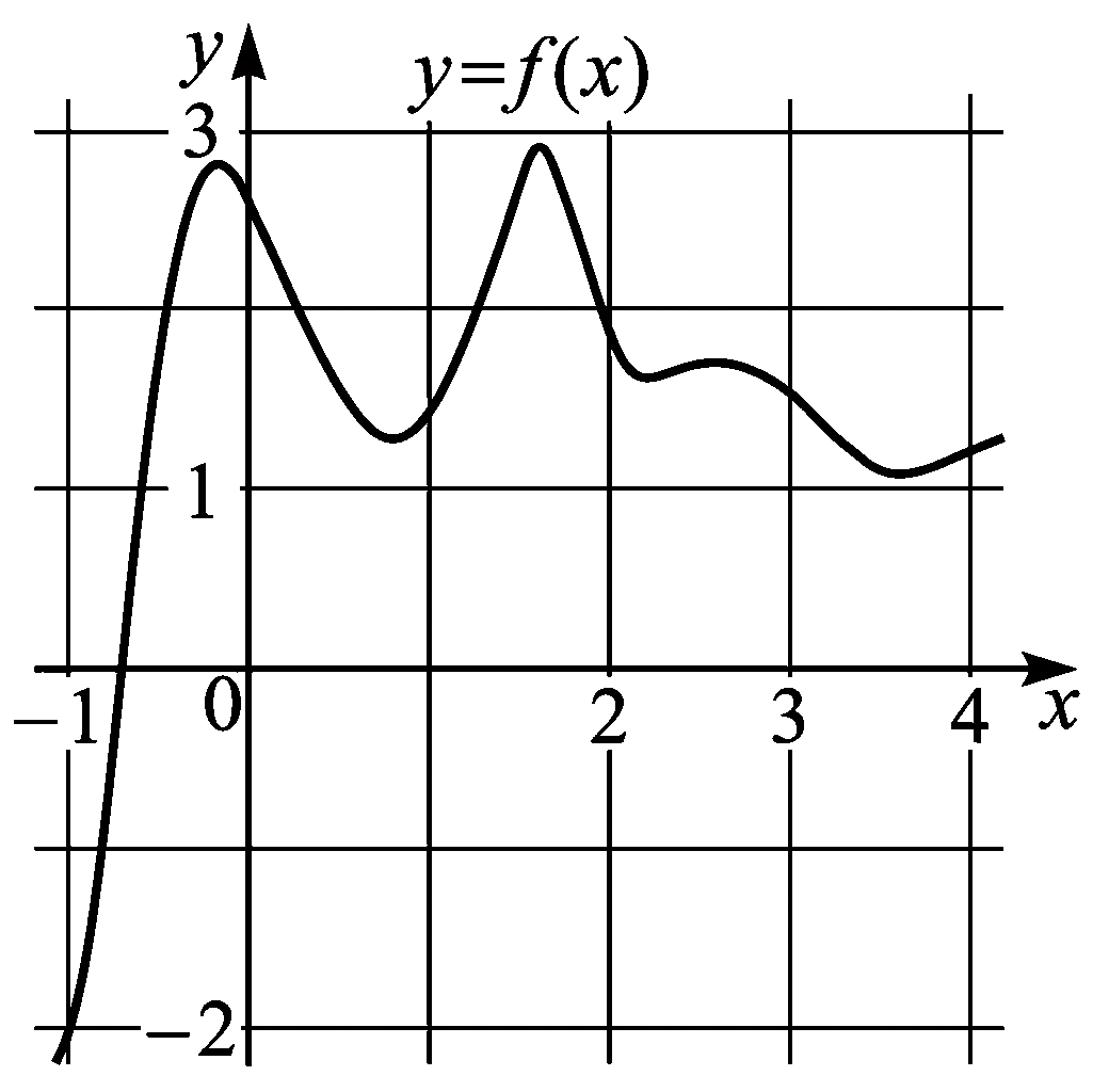 Изображение из задачи