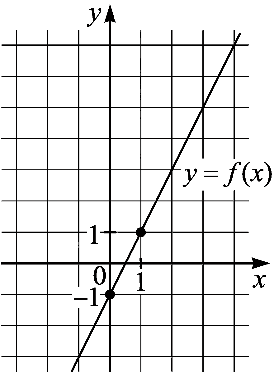 Изображение из задачи