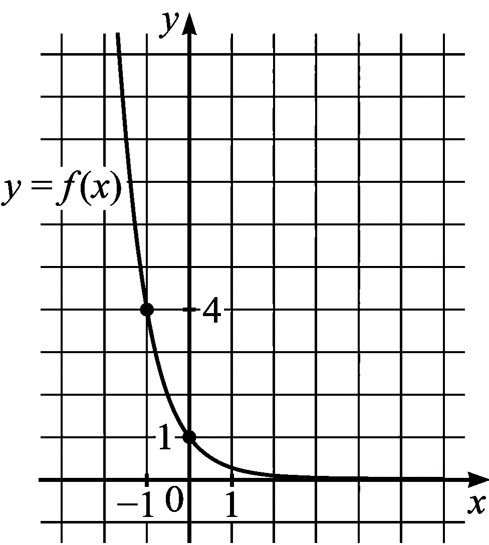 Изображение из задачи