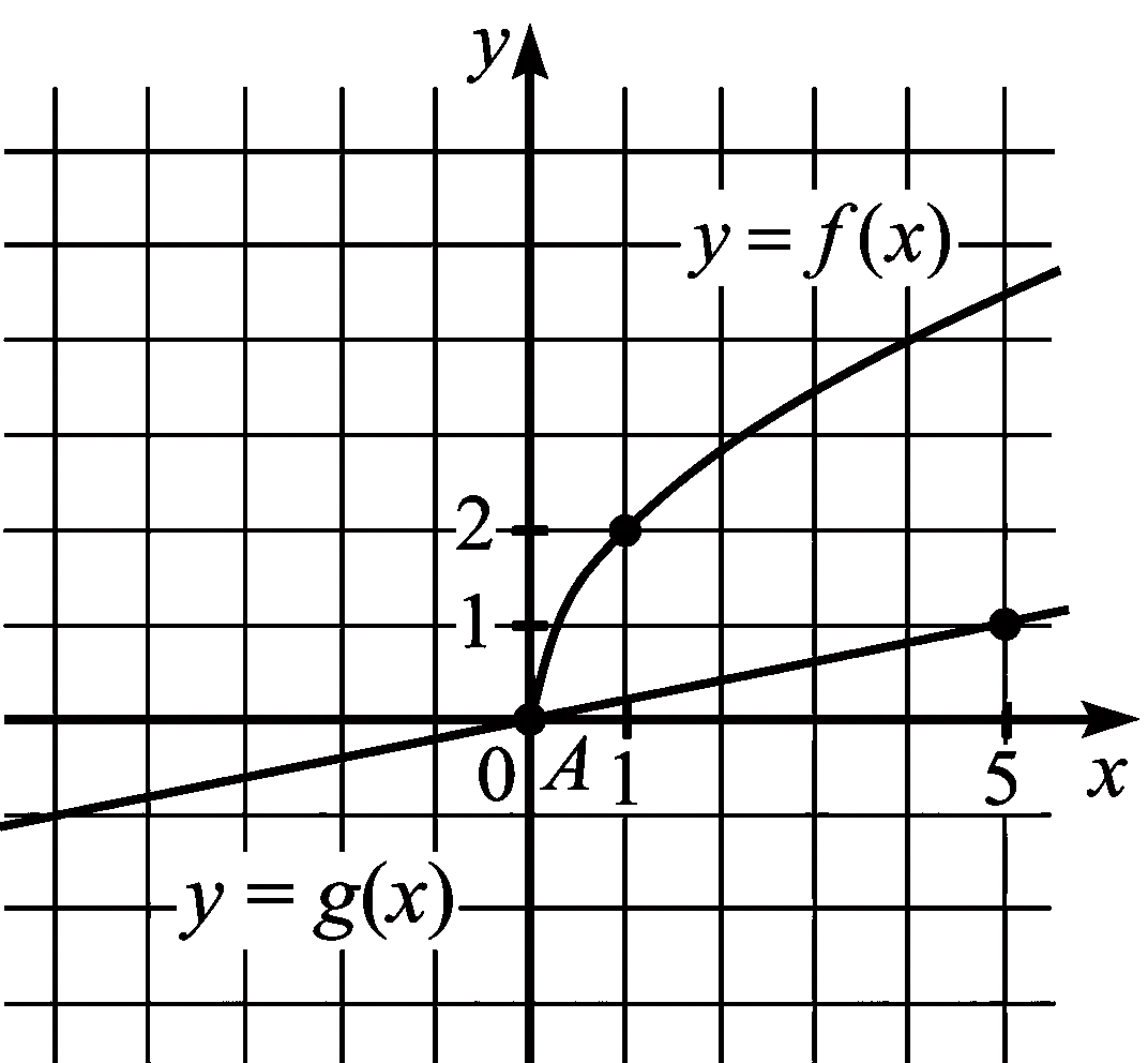 Изображение из задачи