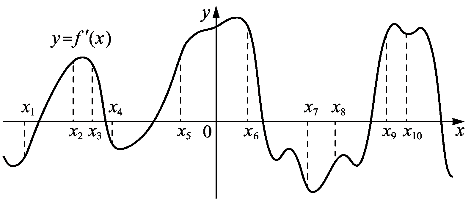 Изображение из задачи