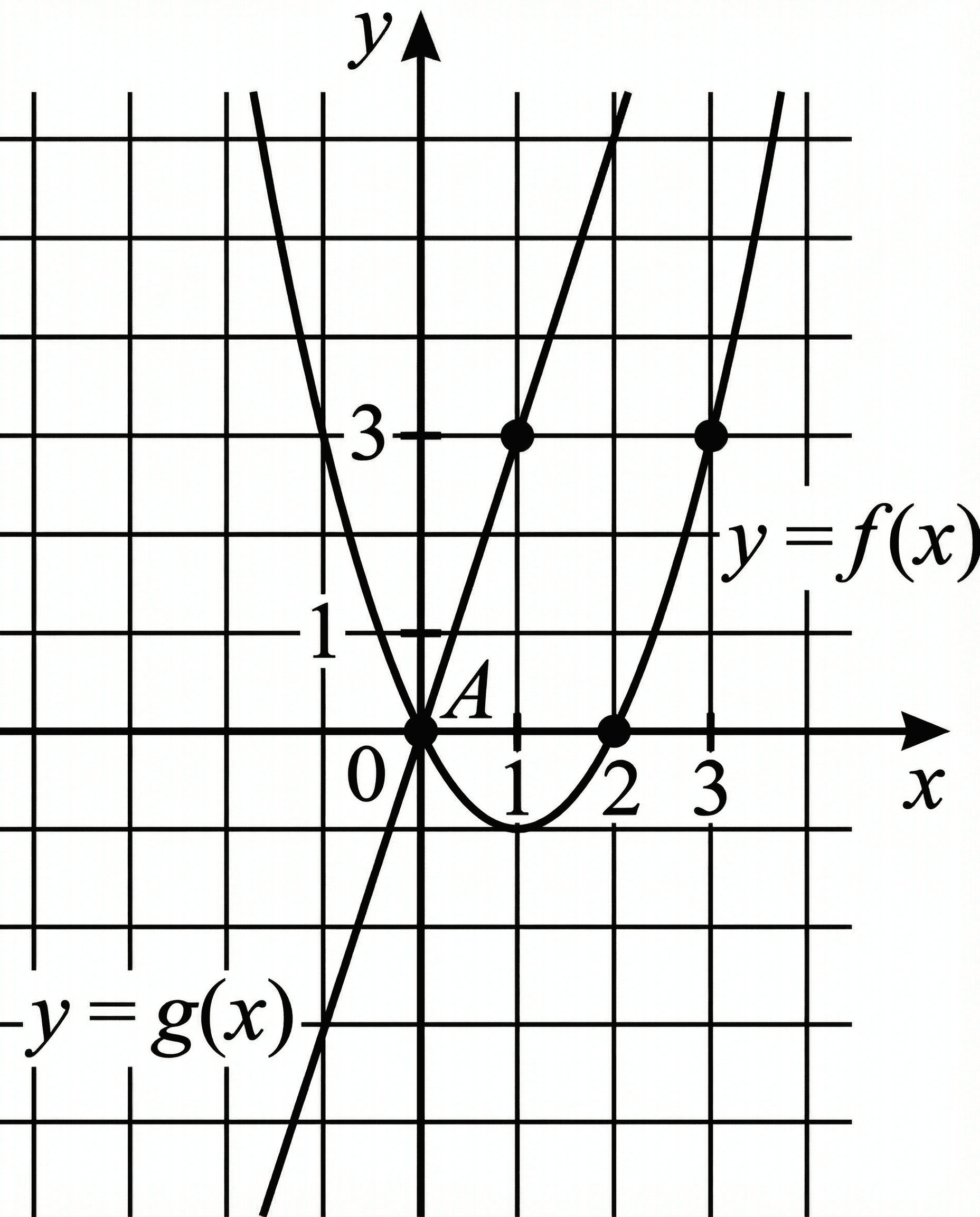 Изображение из задачи