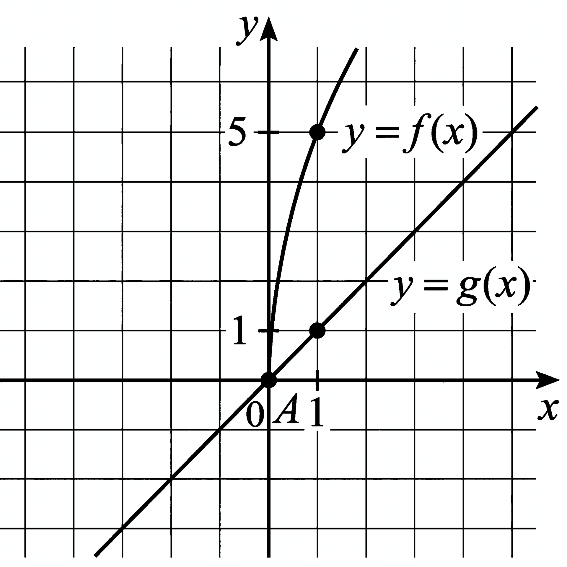Изображение из задачи