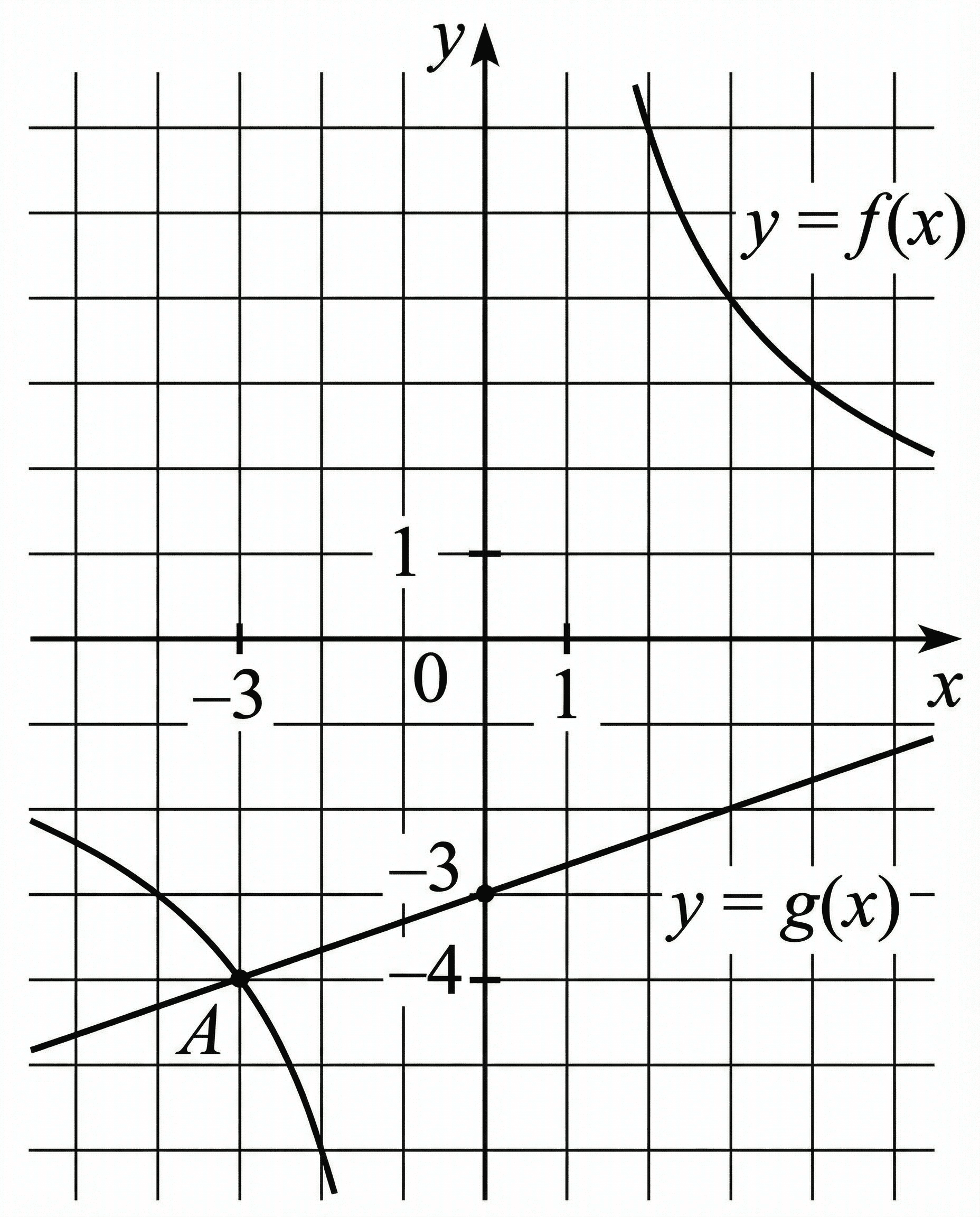 Изображение из задачи