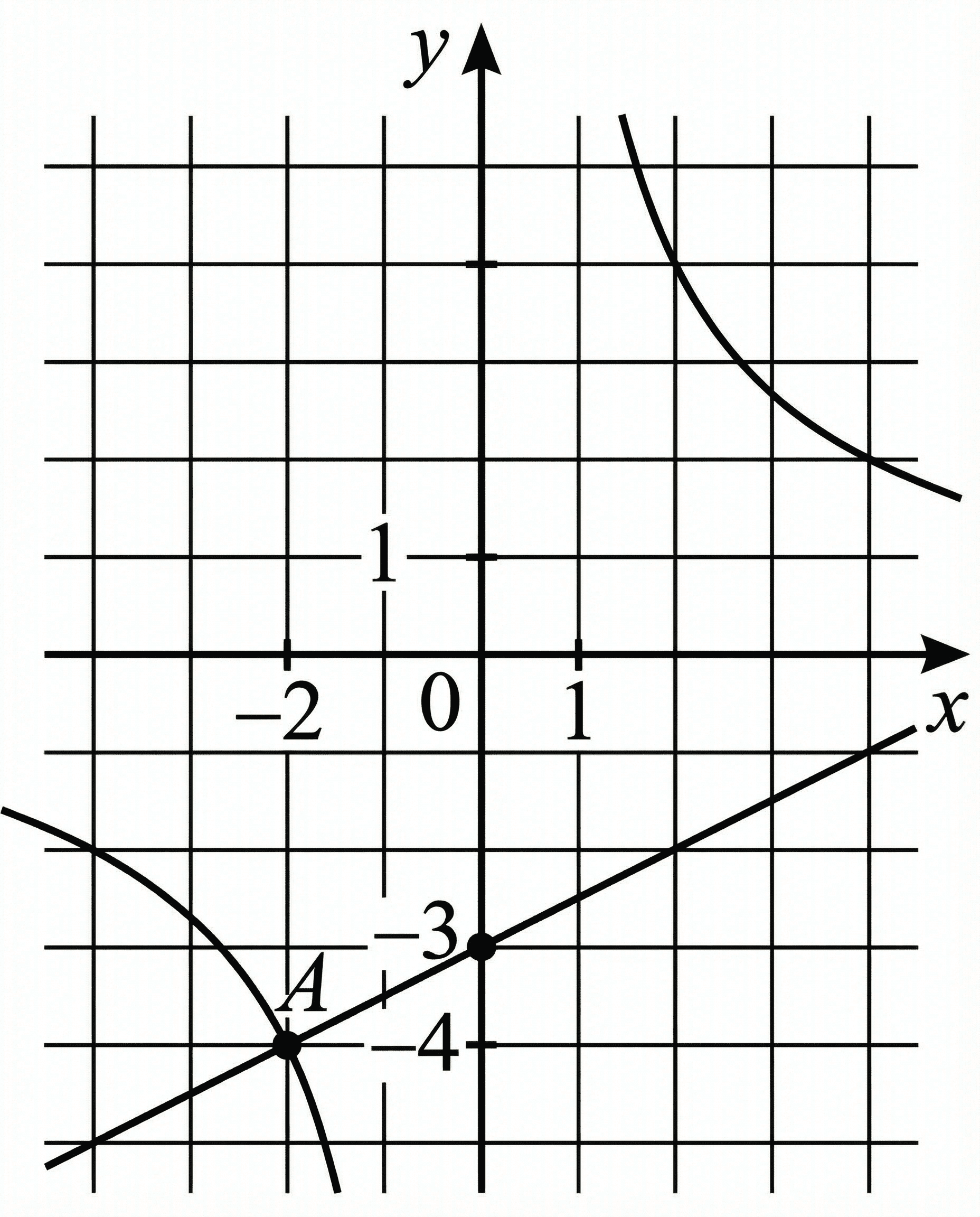 Изображение из задачи