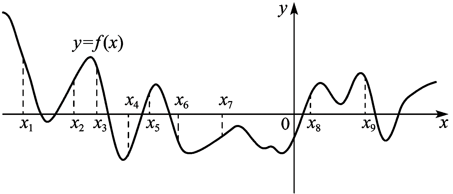 Изображение из задачи