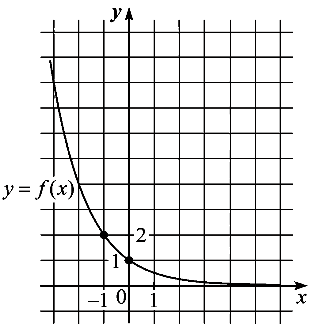 Изображение из задачи