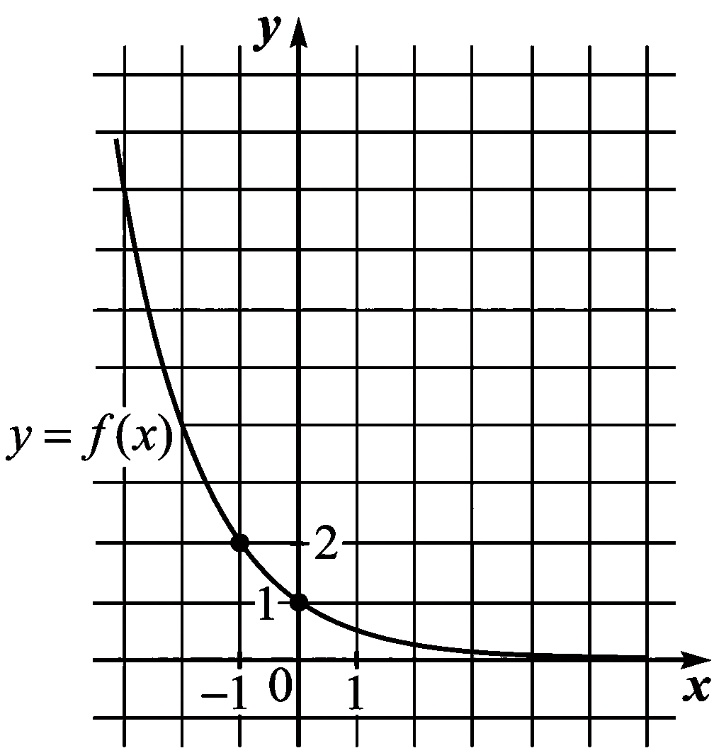 Изображение из задачи