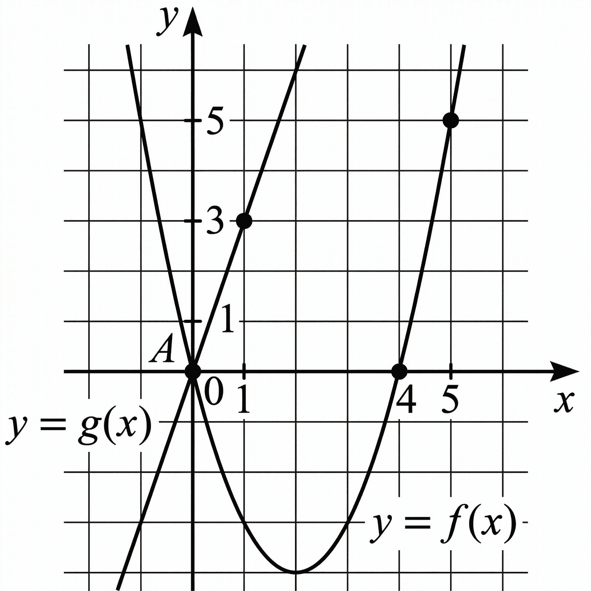 Изображение из задачи