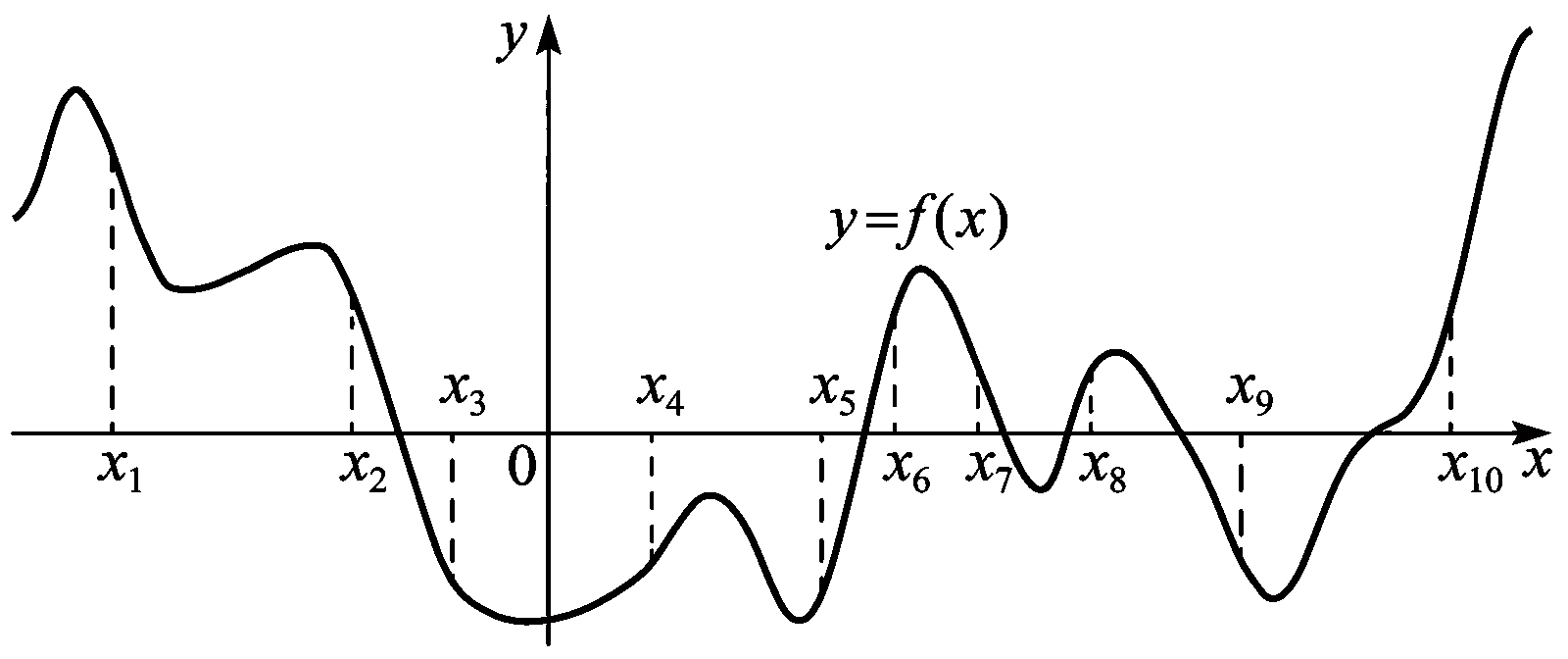 Изображение из задачи