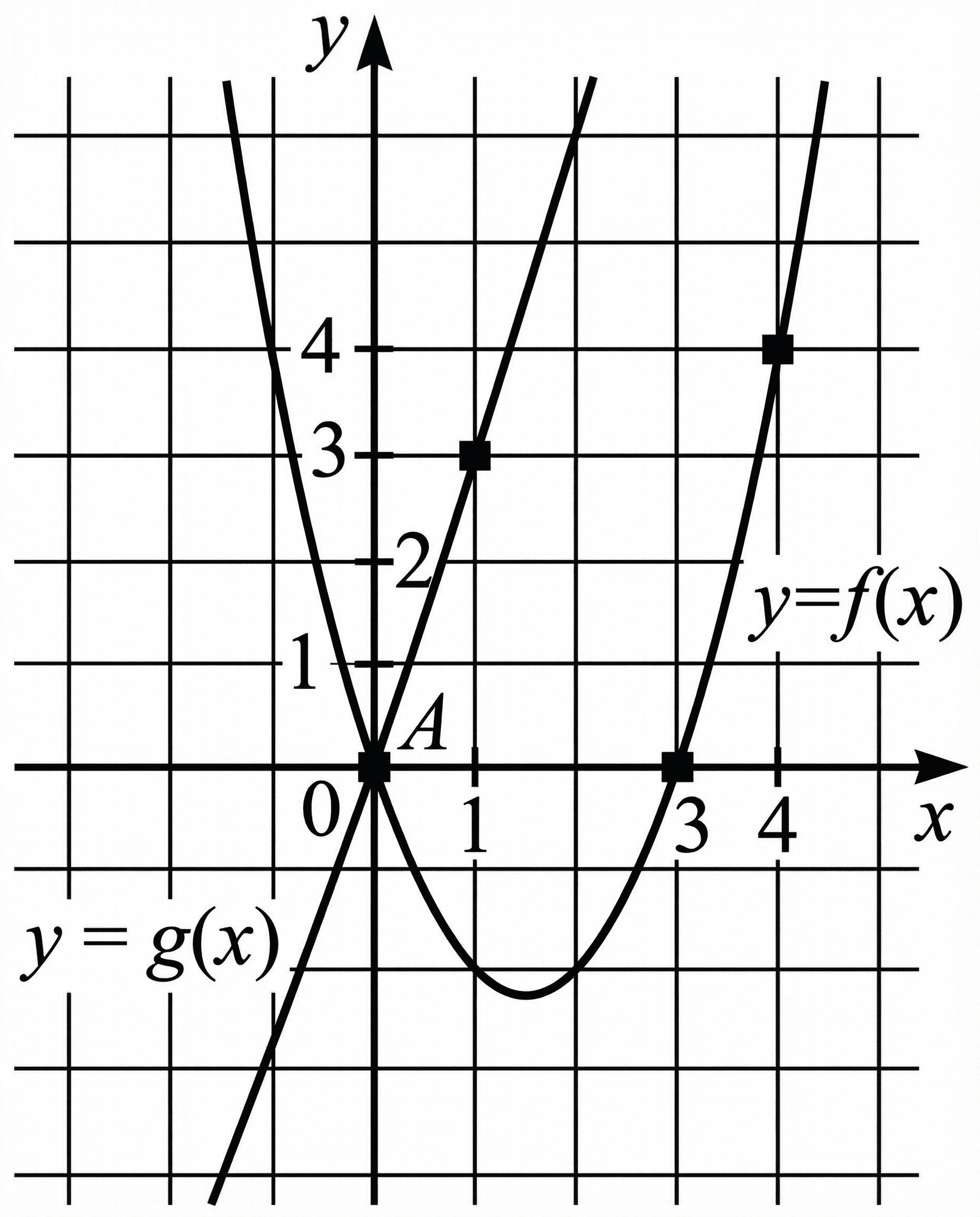 Изображение из задачи