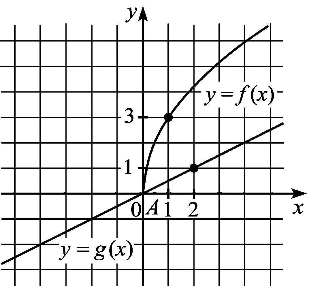 Изображение из задачи