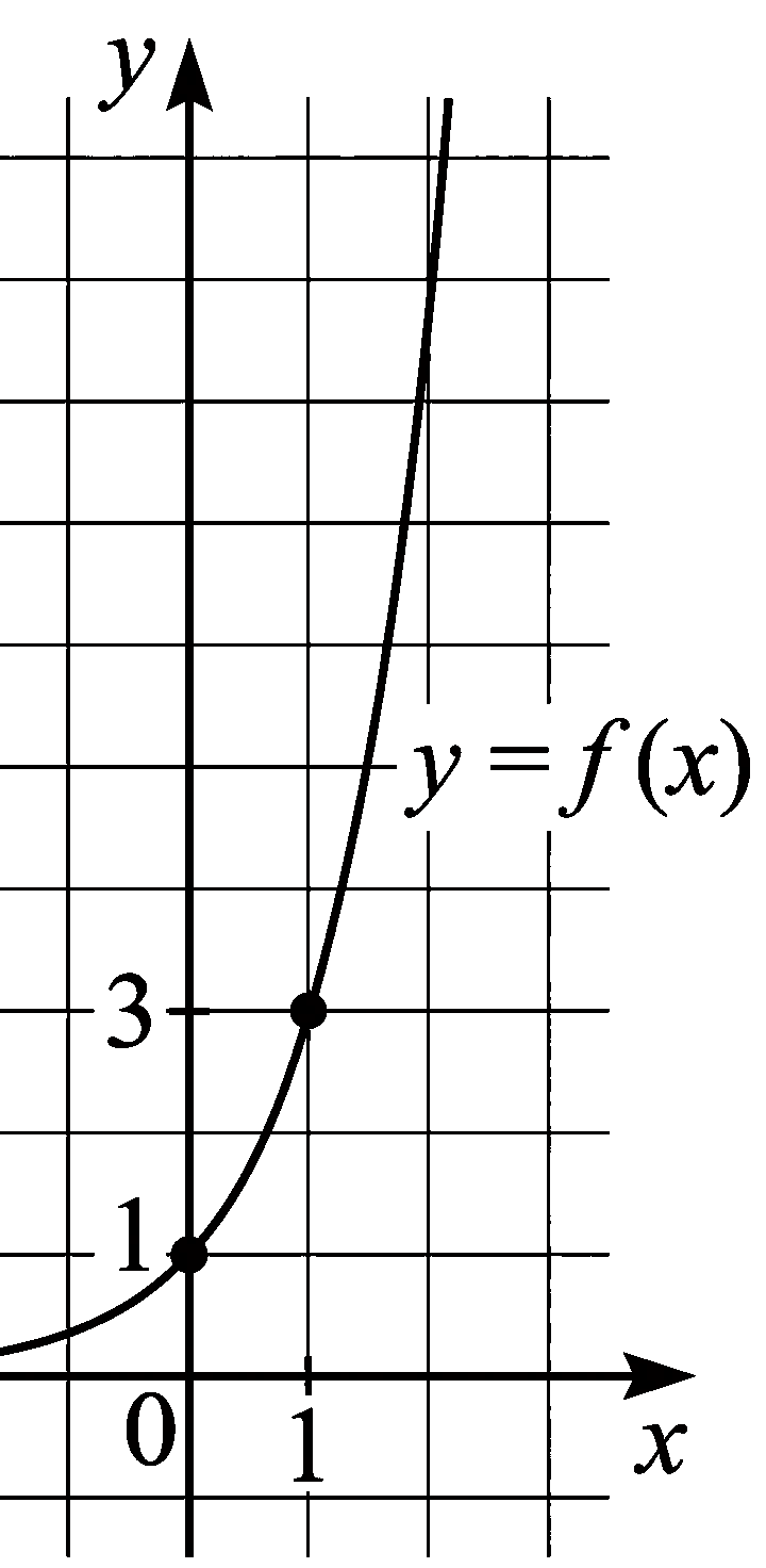 Изображение из задачи