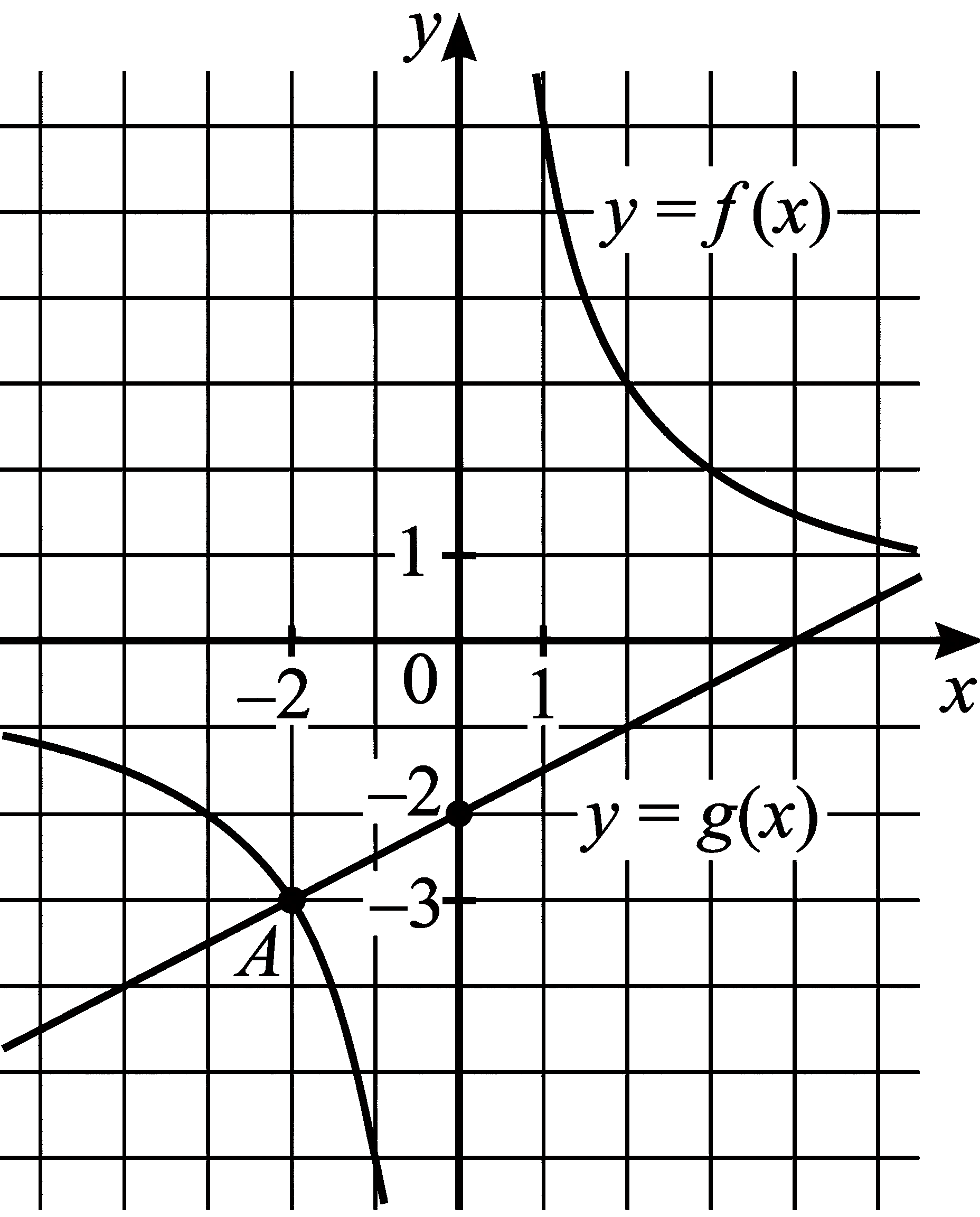 Изображение из задачи