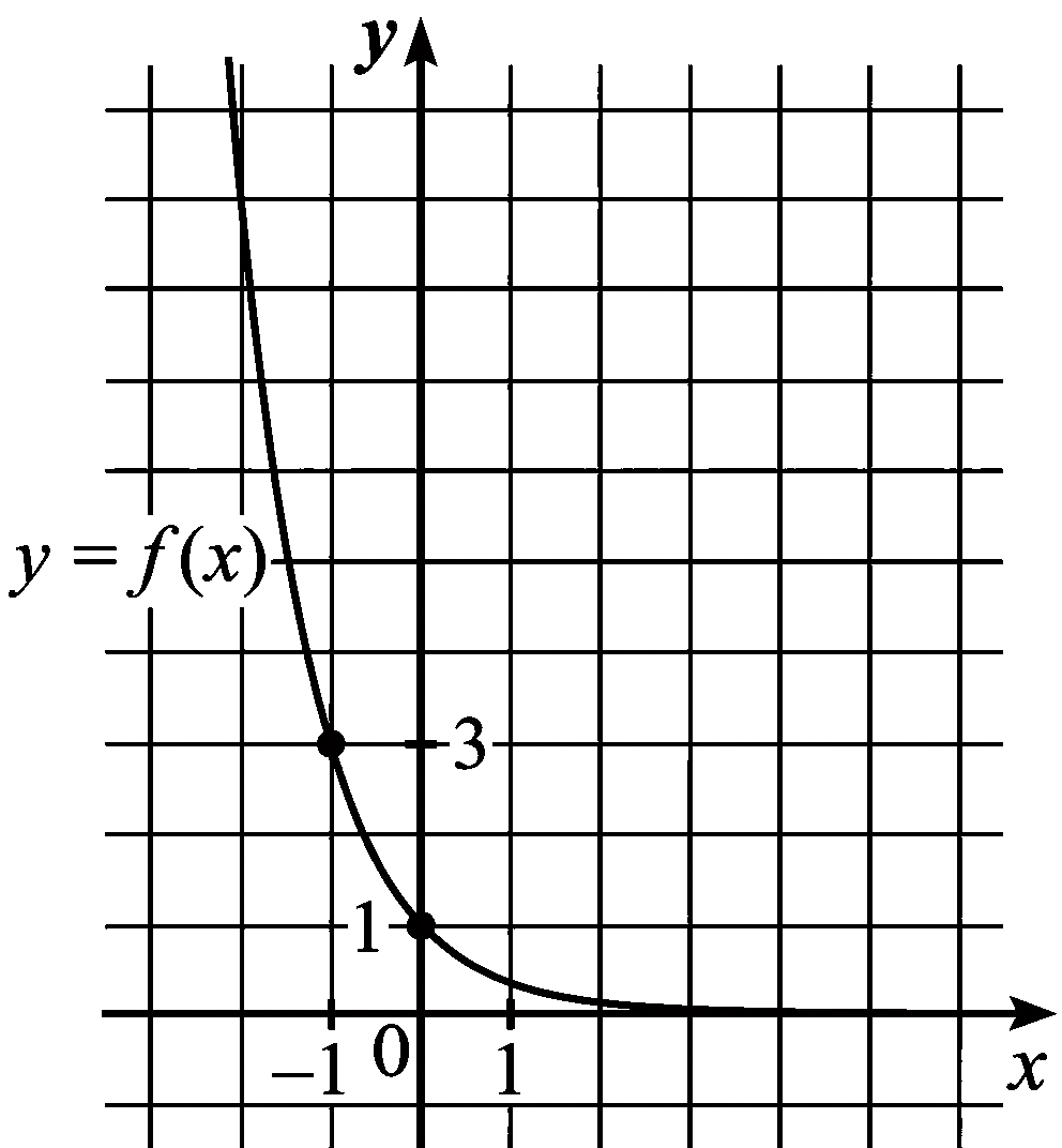 Изображение из задачи