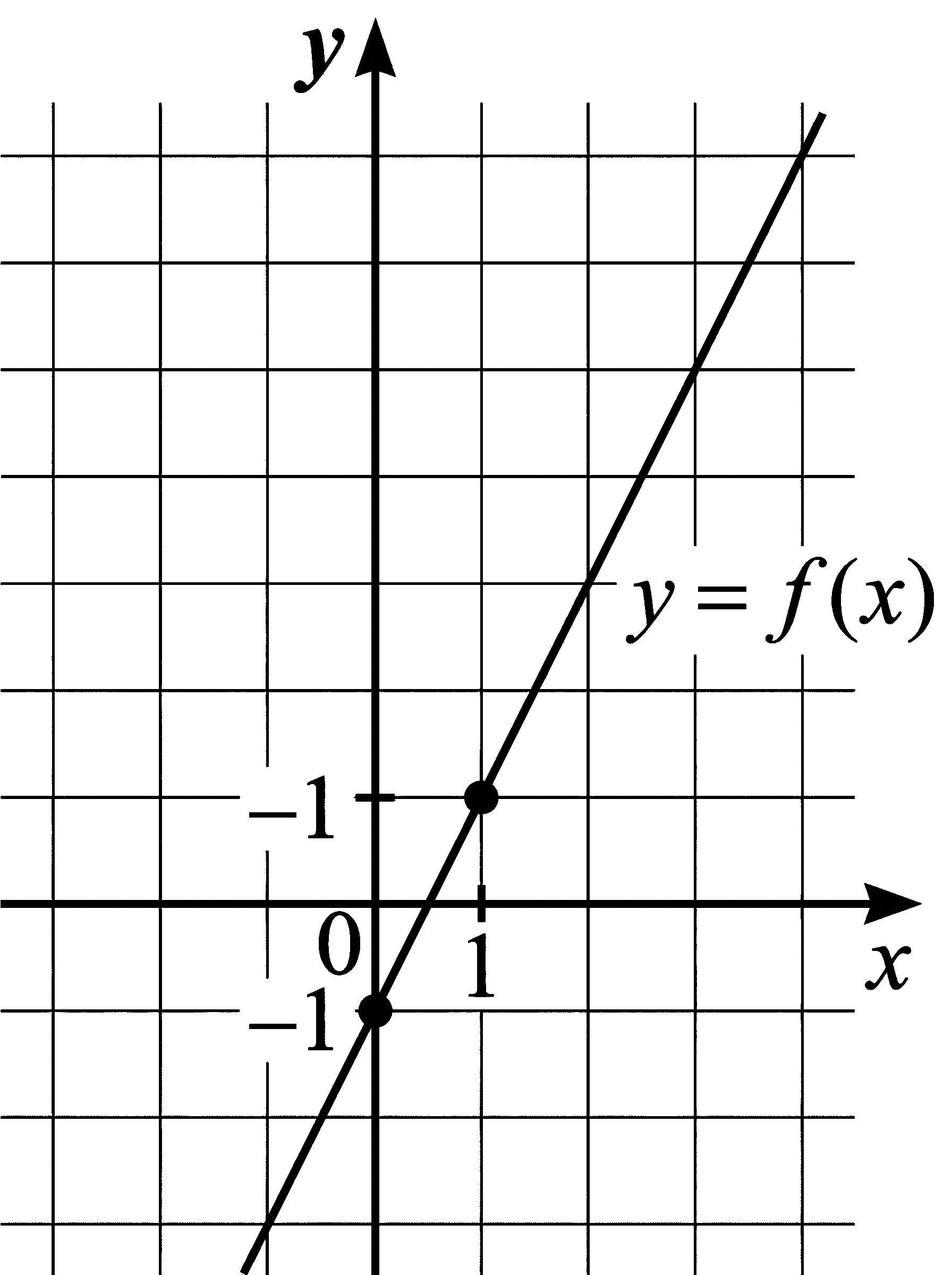 Изображение из задачи