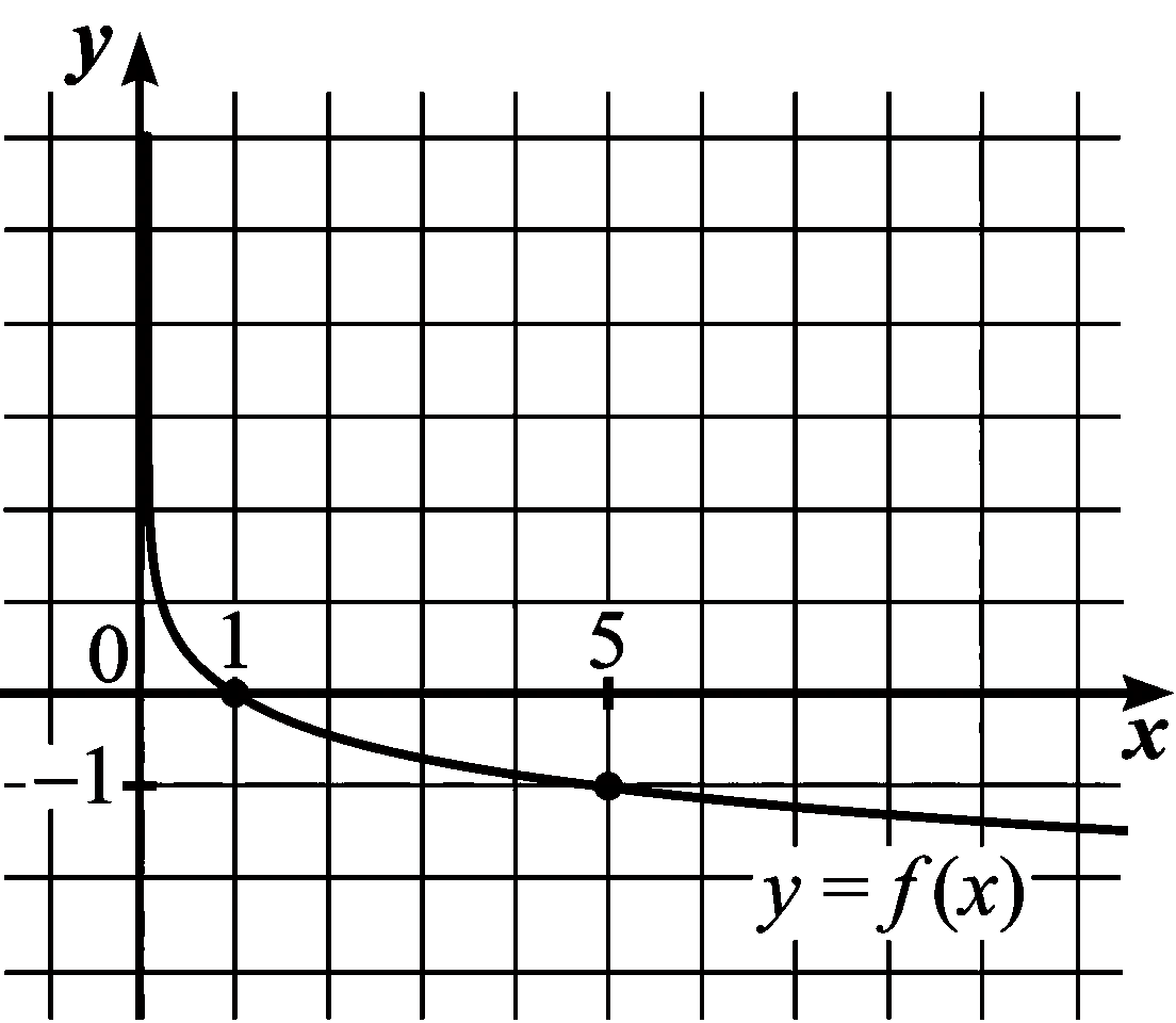 Изображение из задачи