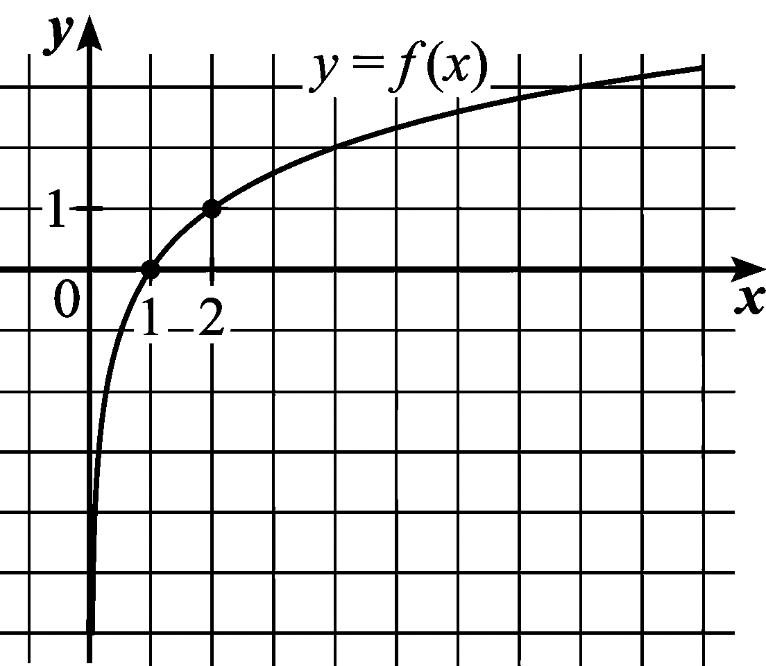 Изображение из задачи