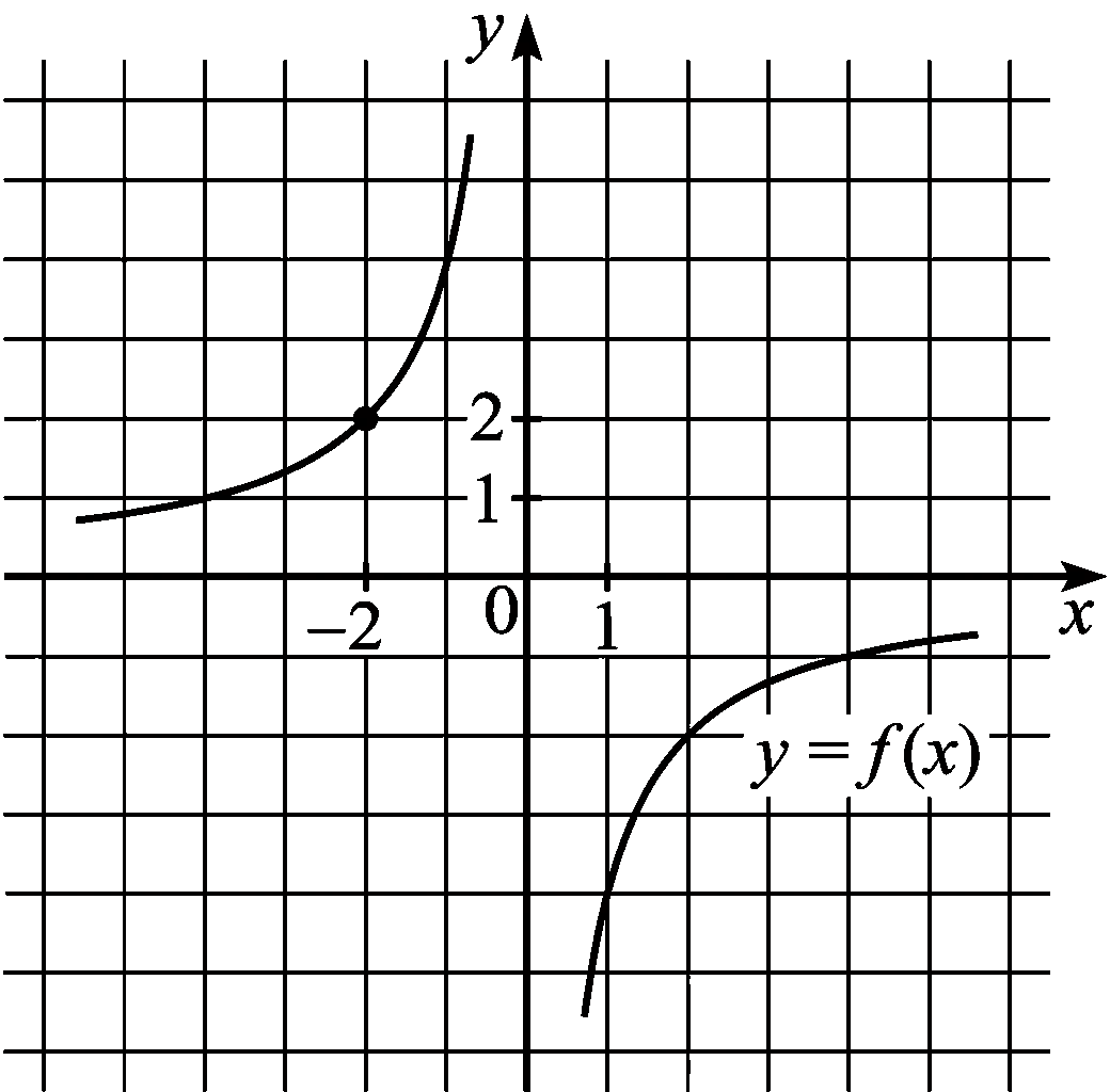 Изображение из задачи