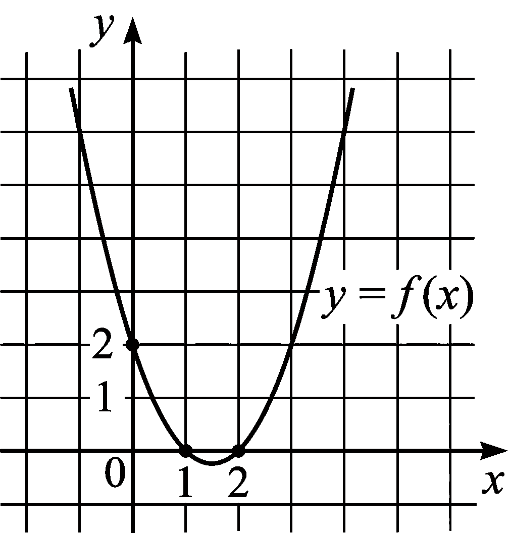 Изображение из задачи