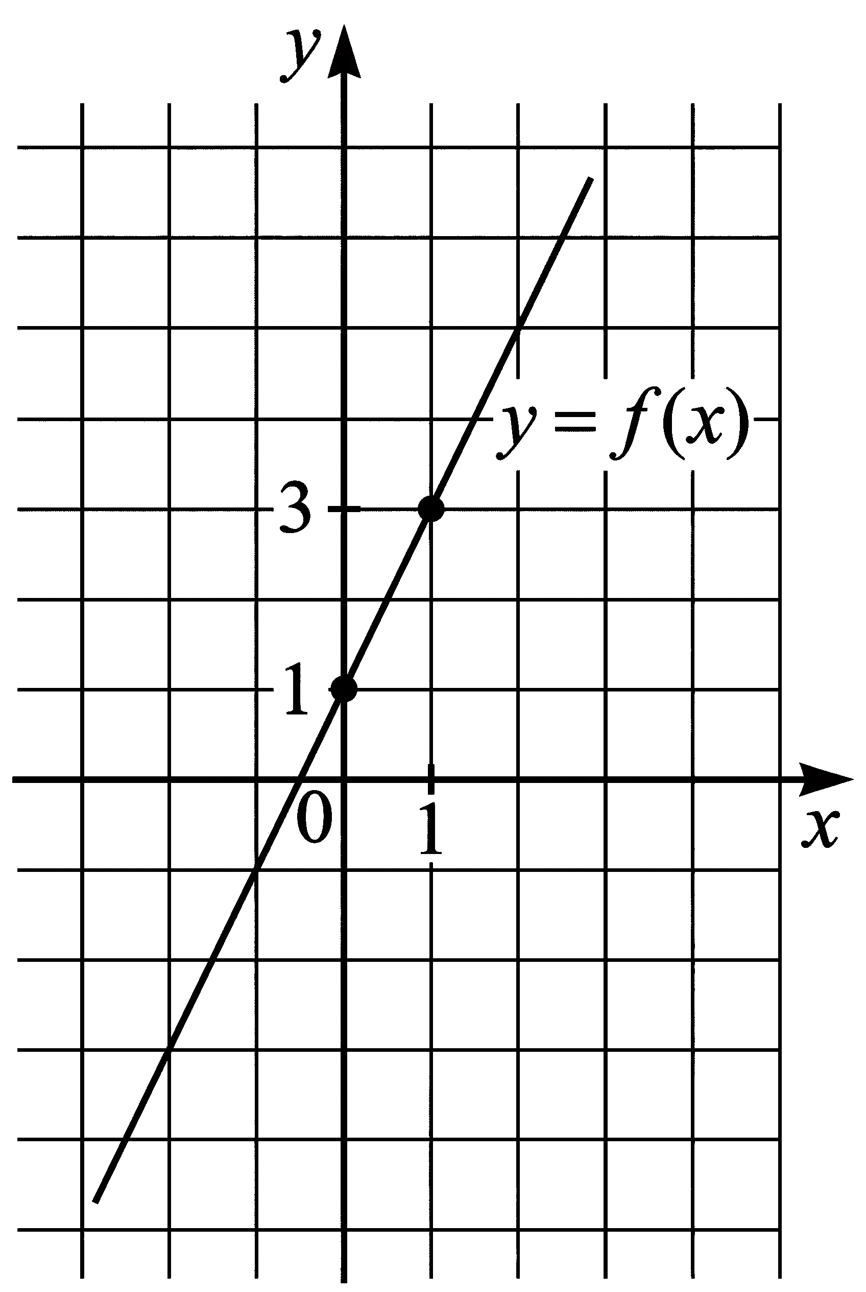 Изображение из задачи