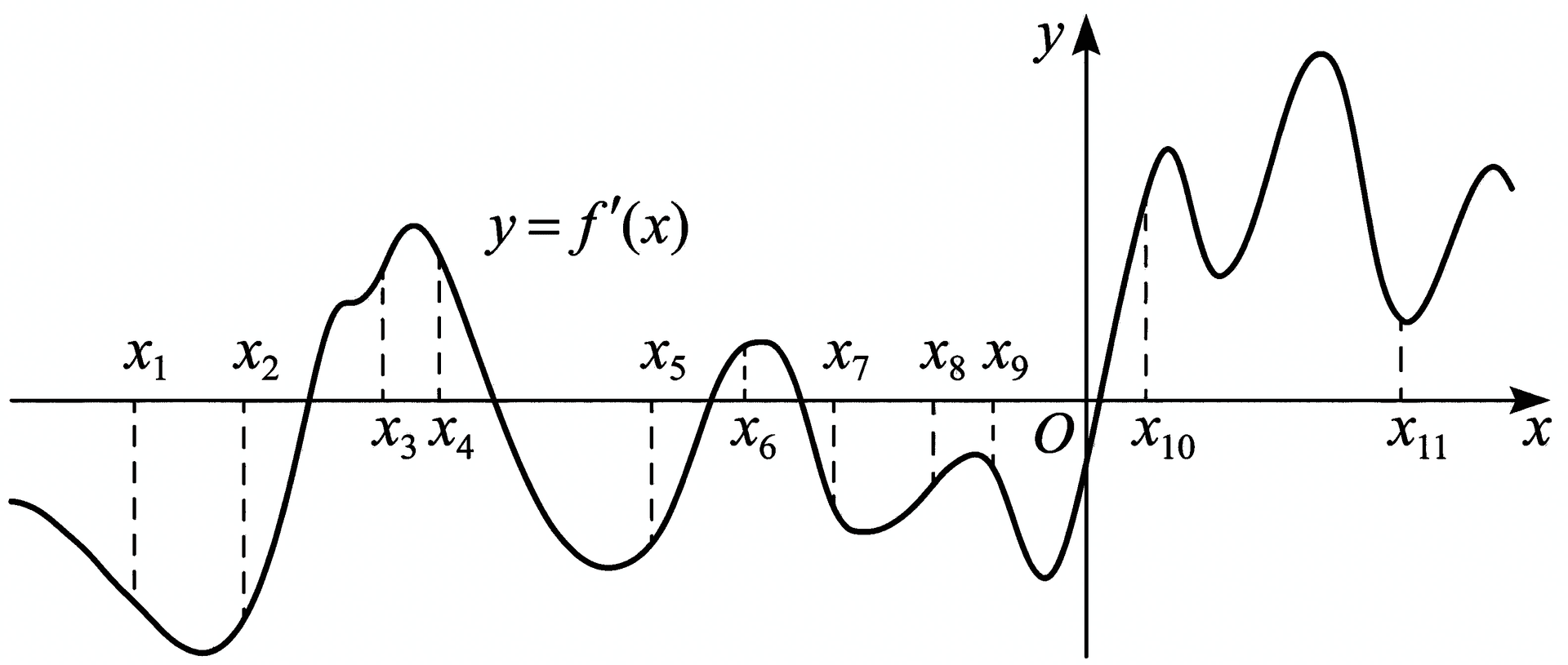 Изображение из задачи