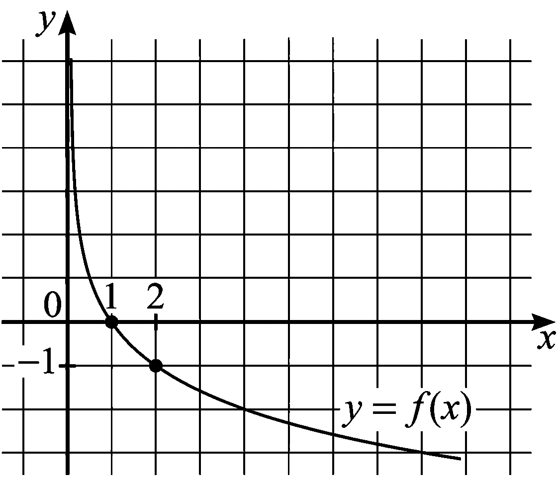 Изображение из задачи