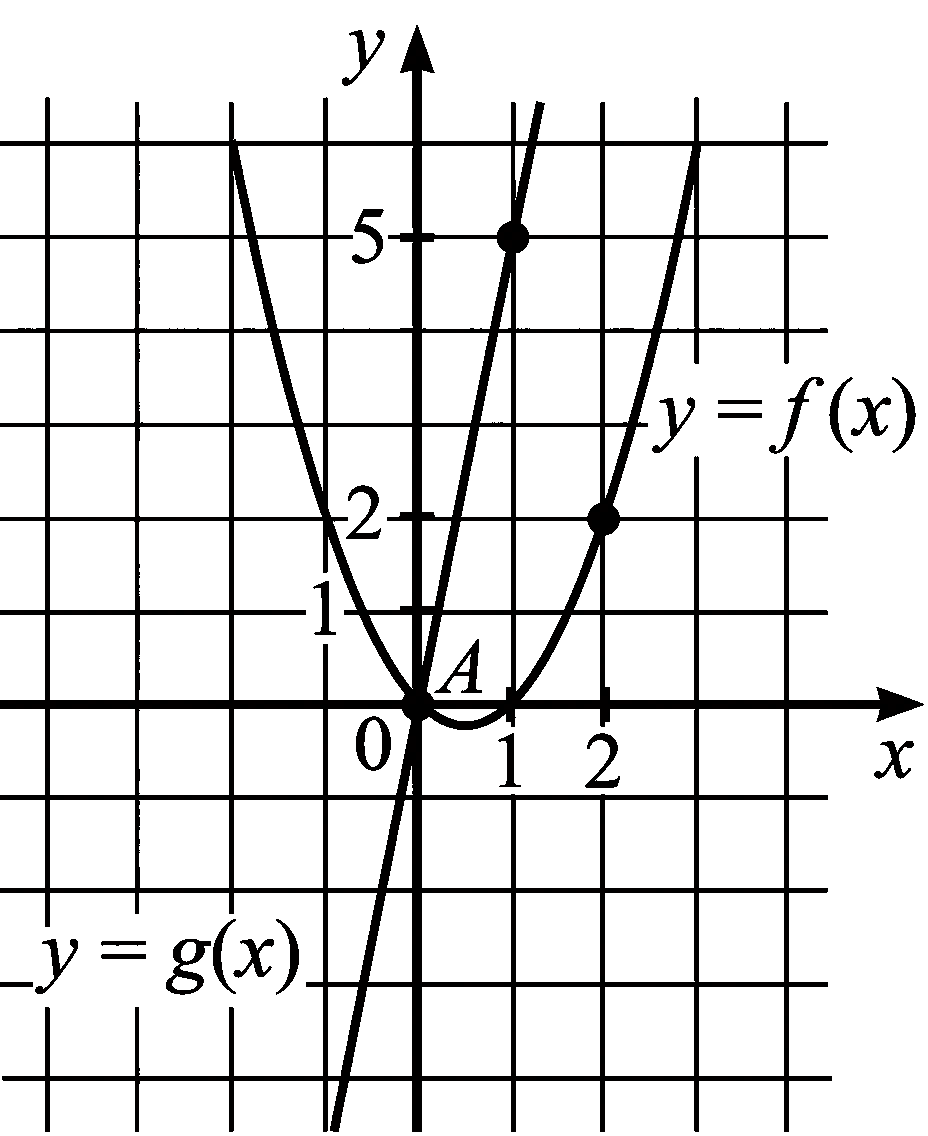 Изображение из задачи