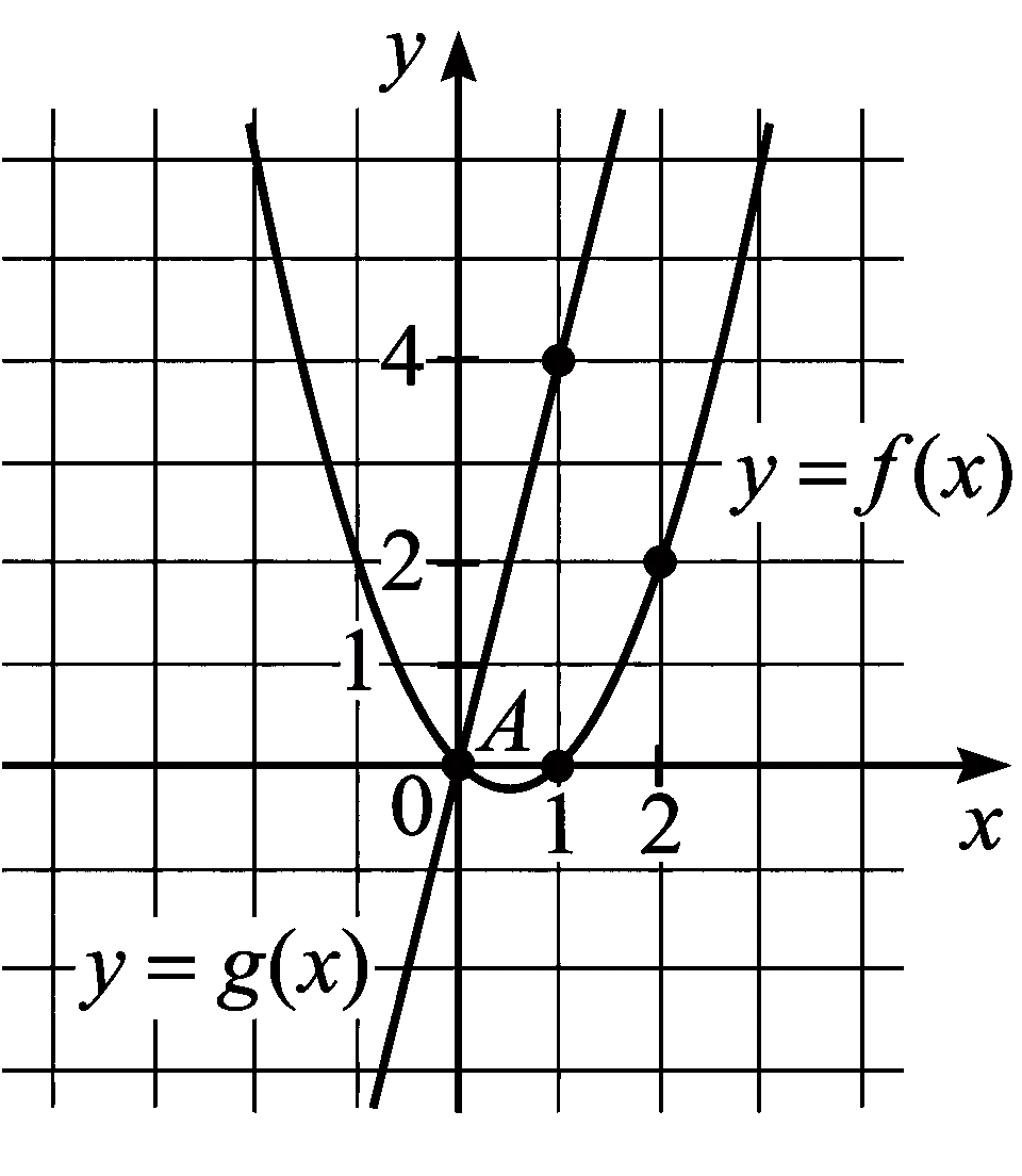 Изображение из задачи