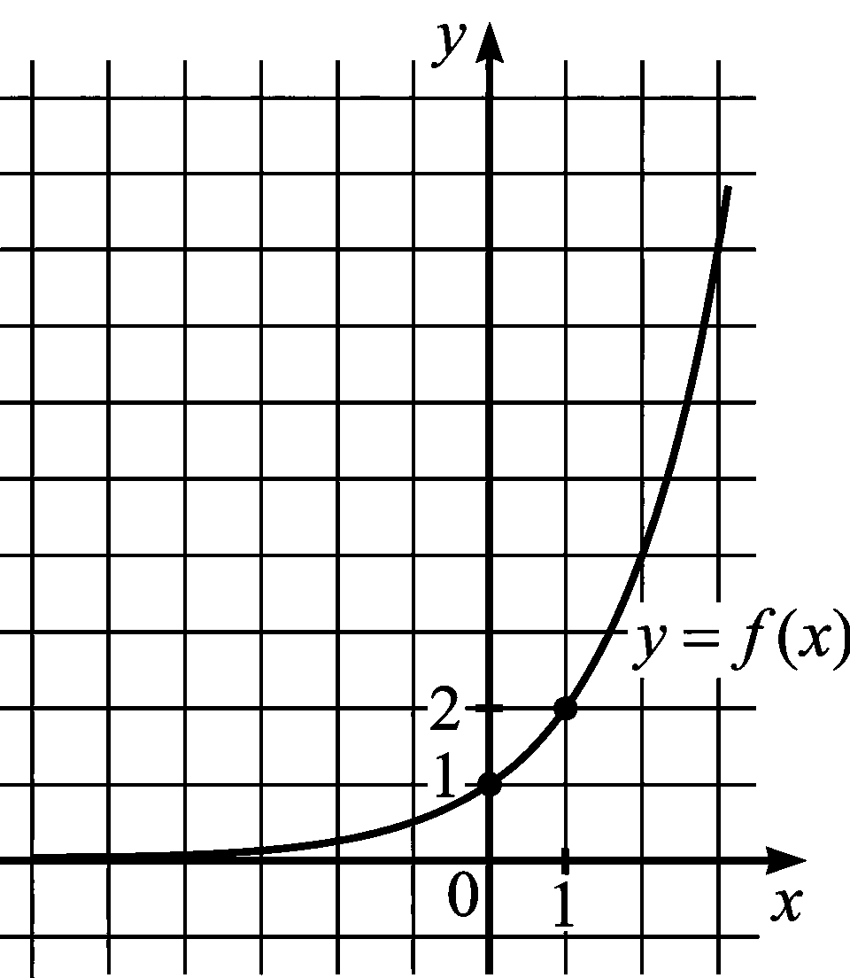 Изображение из задачи