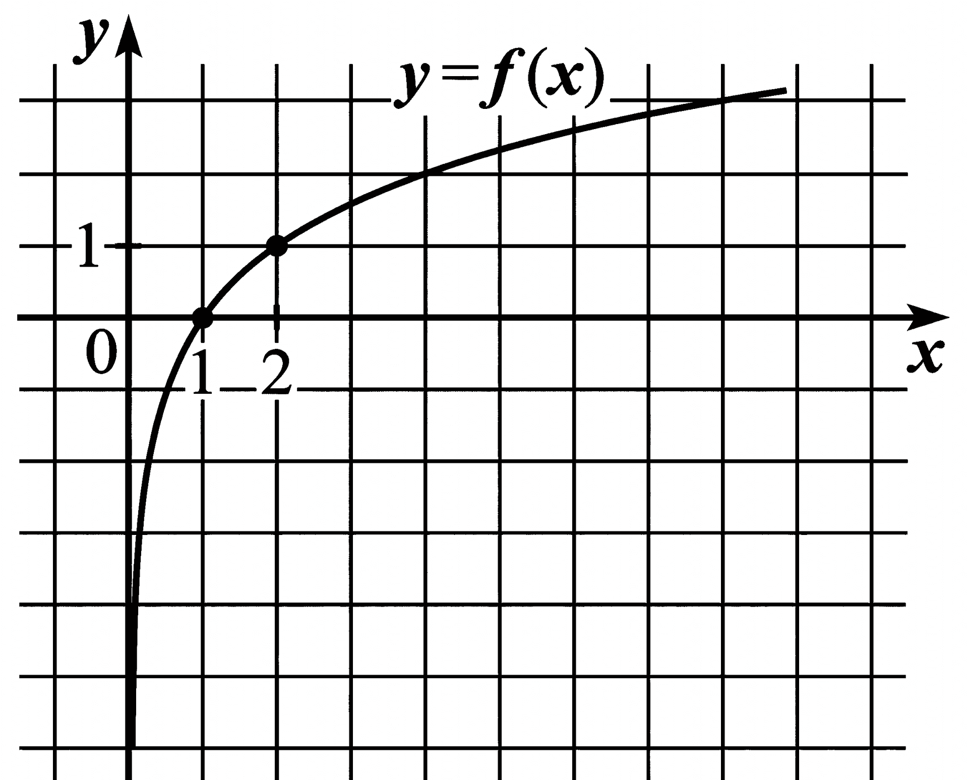 Изображение из задачи