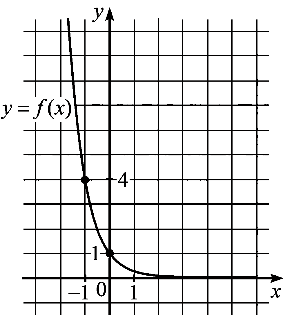 Изображение из задачи