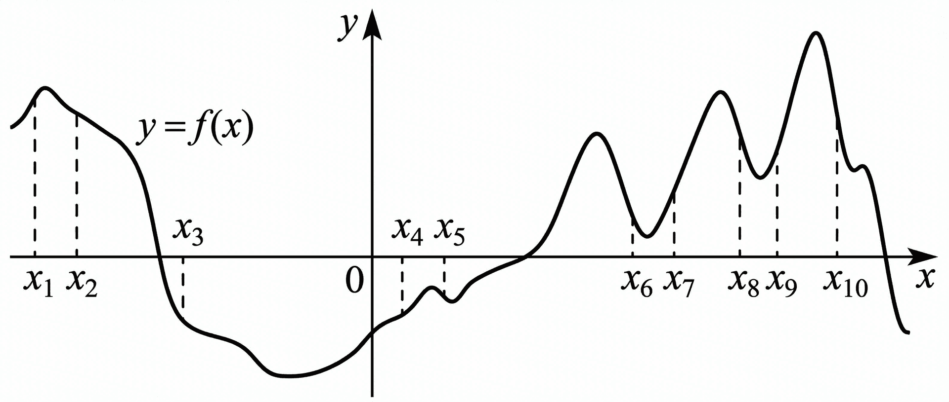 Изображение из задачи
