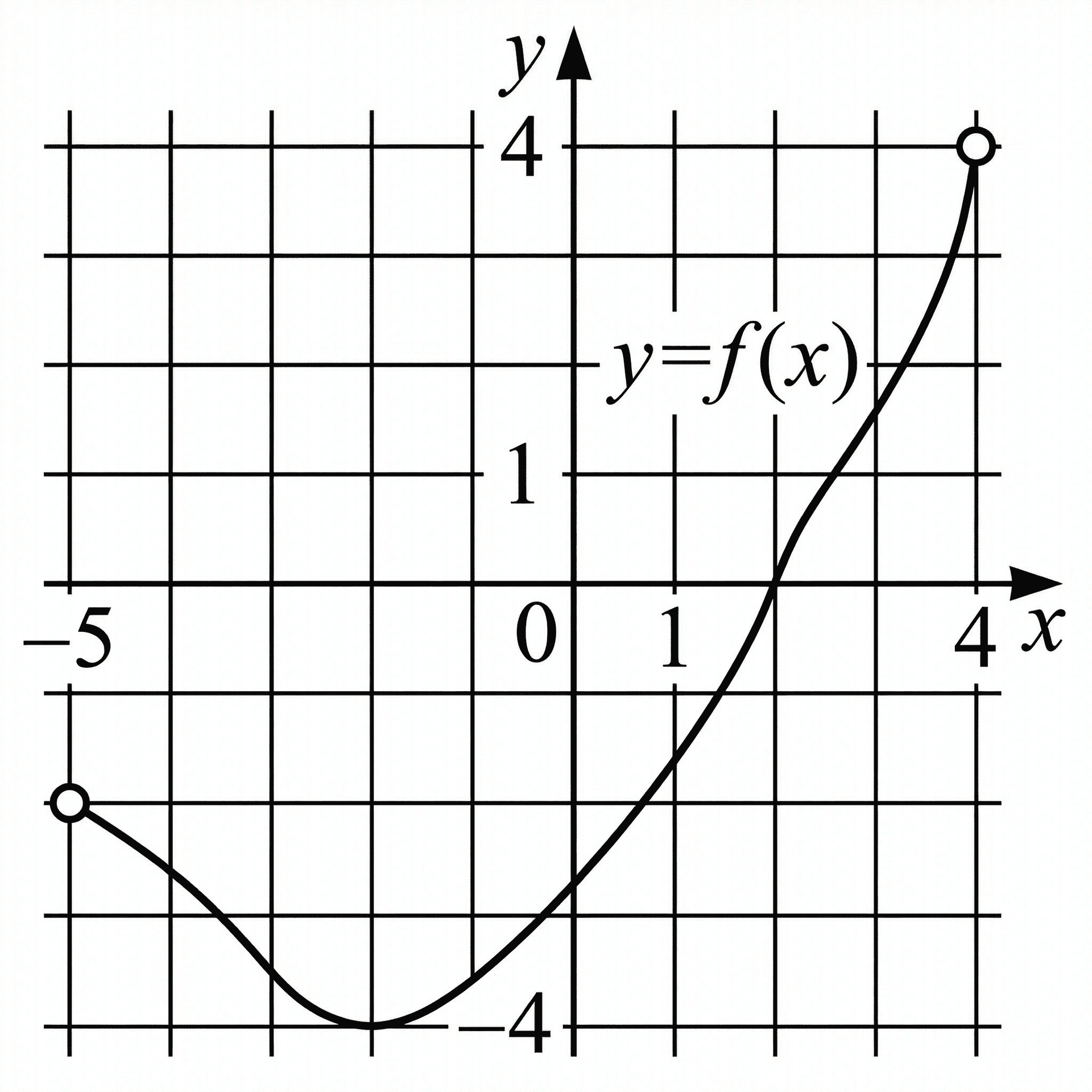 Изображение из задачи