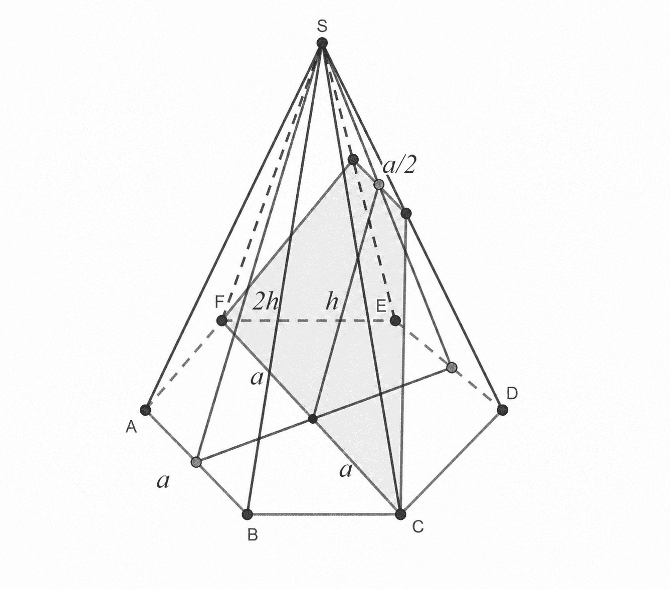 Сечение CPQF: CF = 2a, PQ = a/2, а его высота равна половине высоты грани ABS.